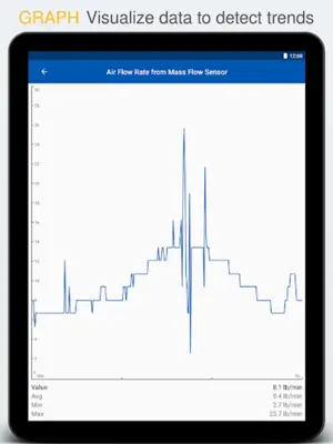 OBD Auto Doctor android App screenshot 0